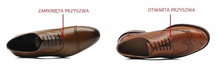 Przyszwy